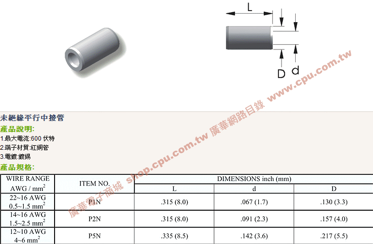 商品說明