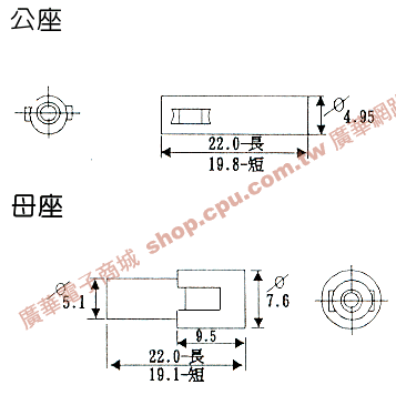 商品說明