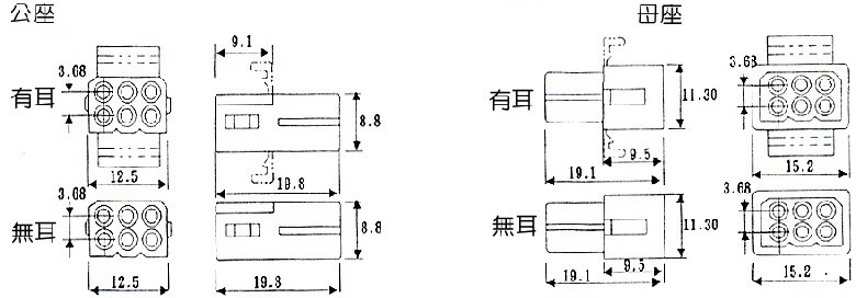 商品說明