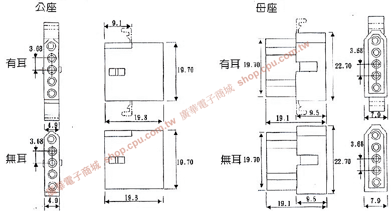 商品說明