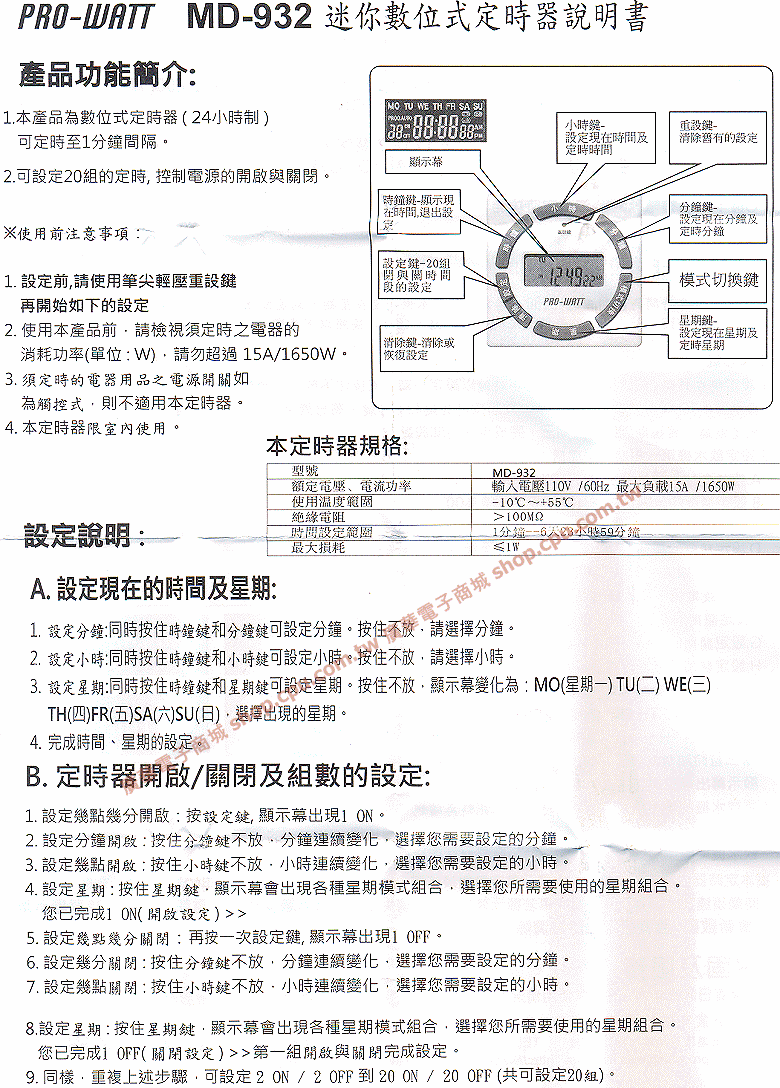 商品說明