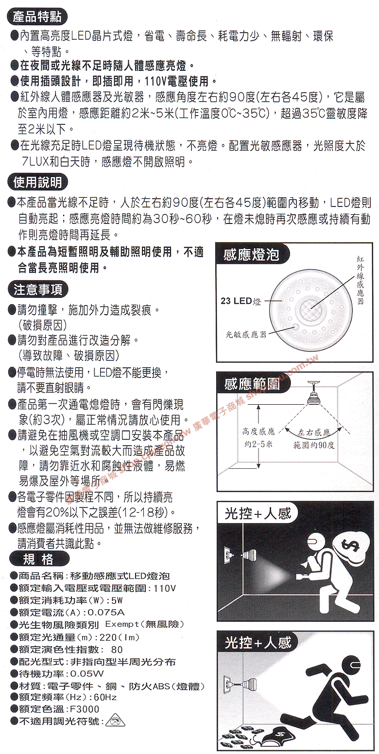 商品說明