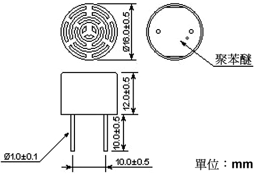 商品說明