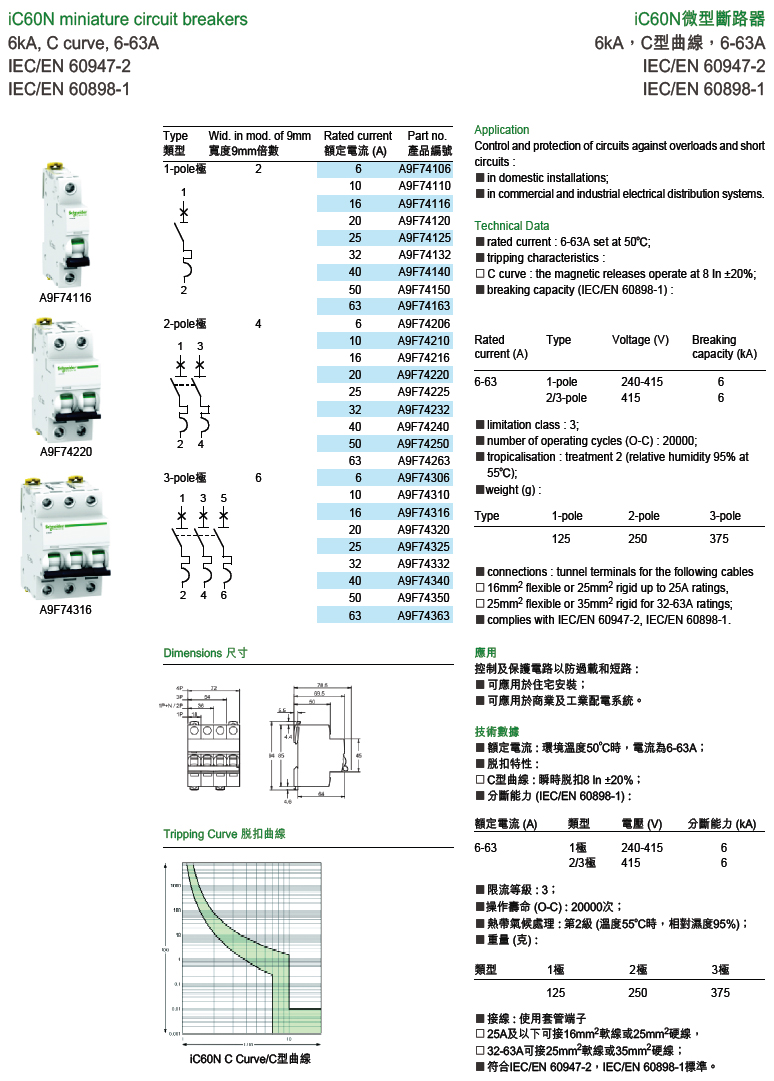 商品說明