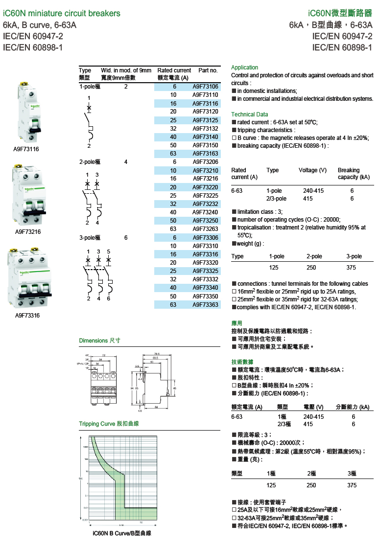 商品說明