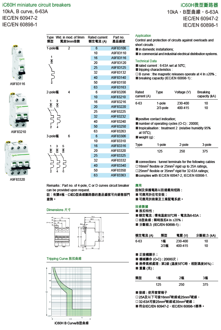 商品說明