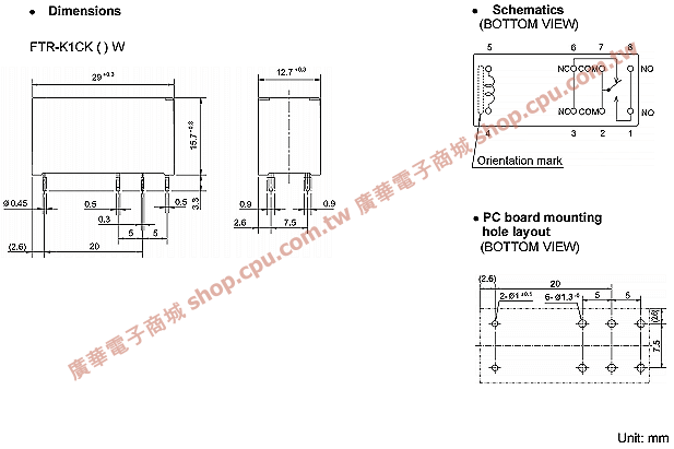 商品說明