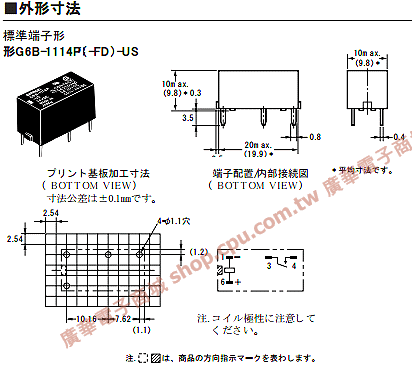 商品說明