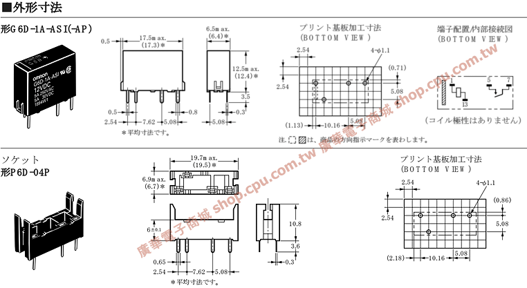 商品說明