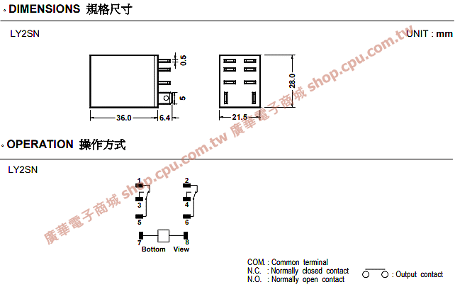 商品說明