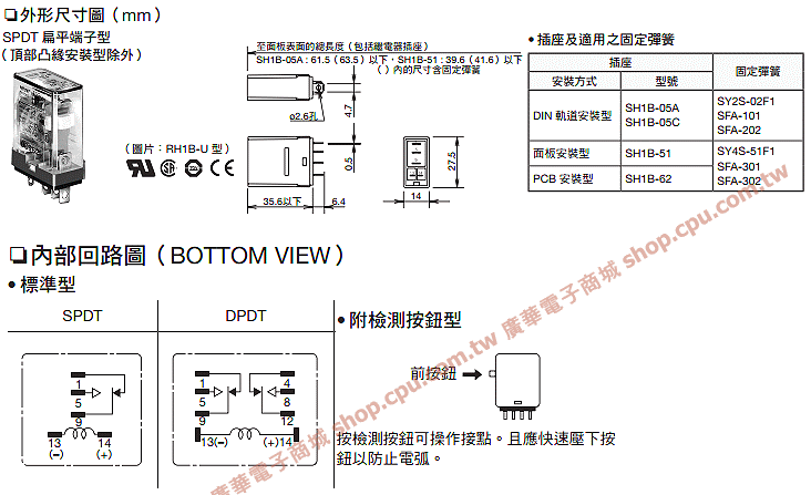 商品說明