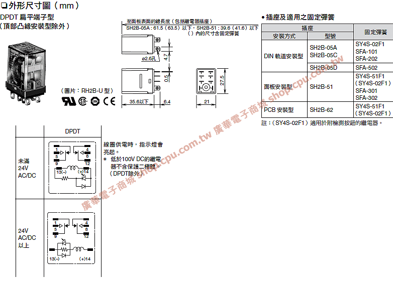 商品說明