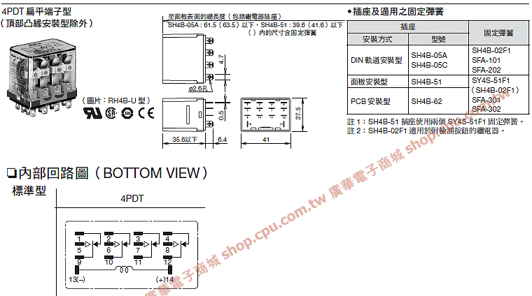 商品說明