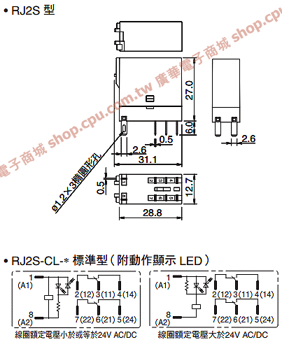 商品說明