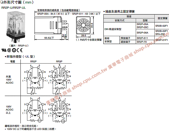 商品說明