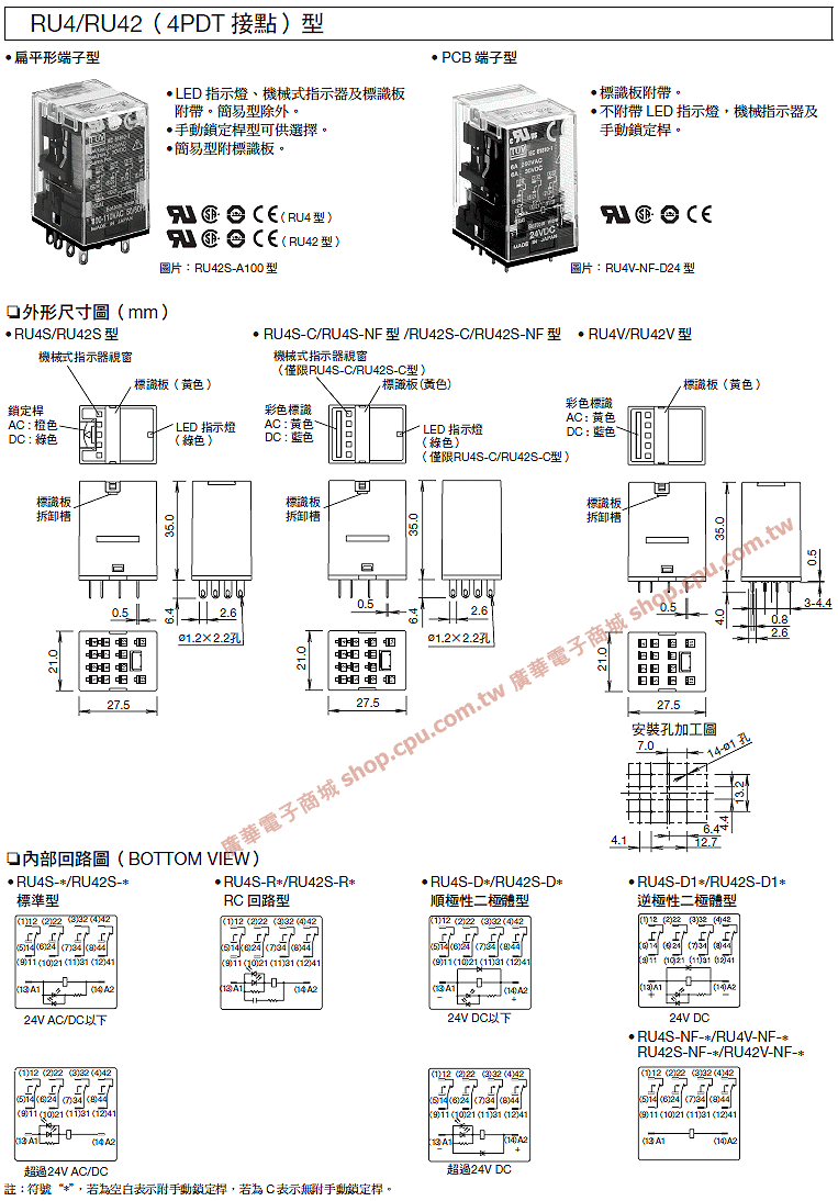 商品說明