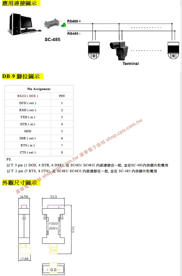 商品說明