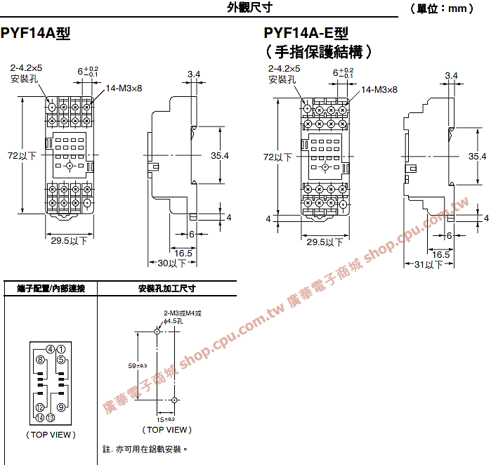 商品說明