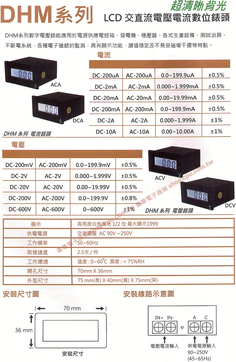 商品說明