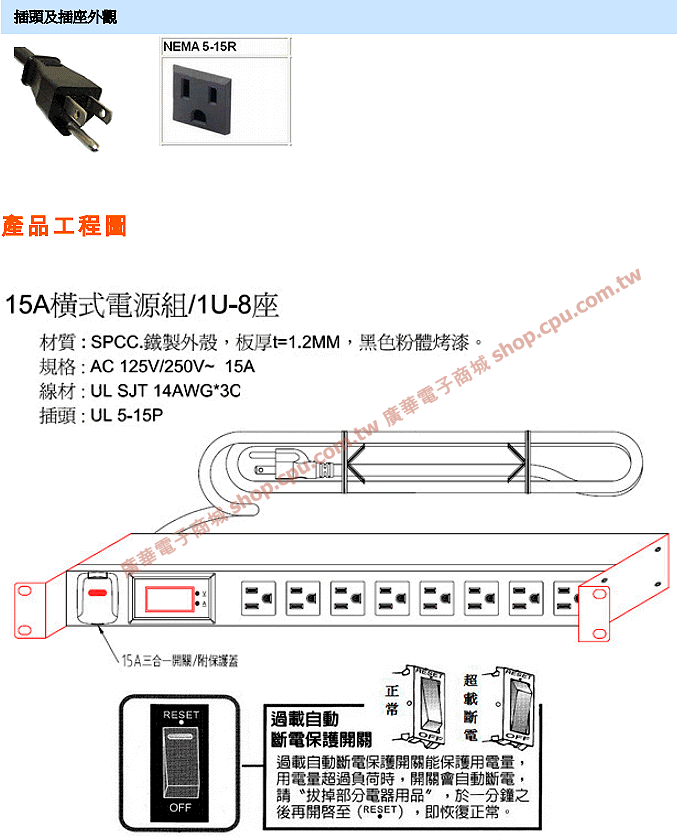 商品說明