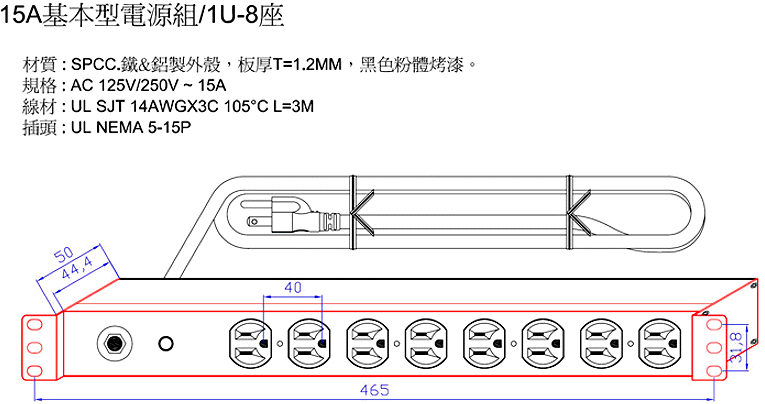 商品說明