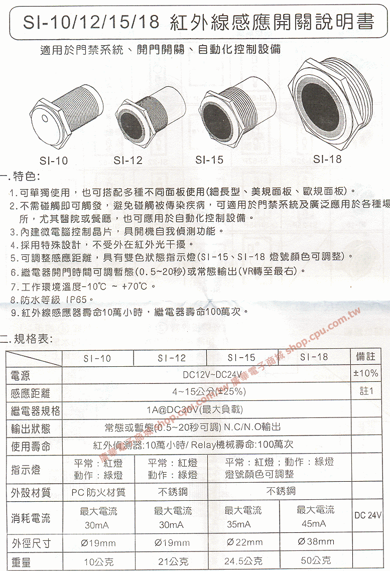 商品說明