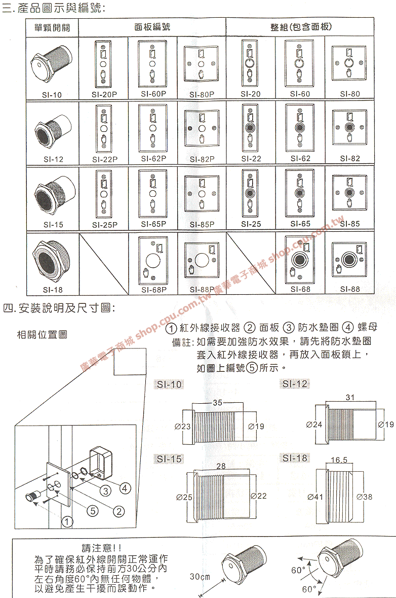 商品說明