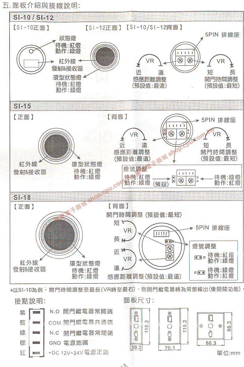 商品說明