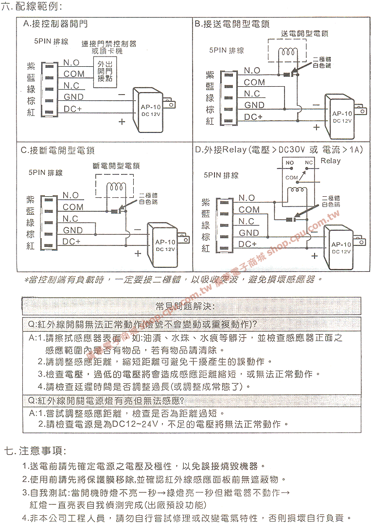 商品說明