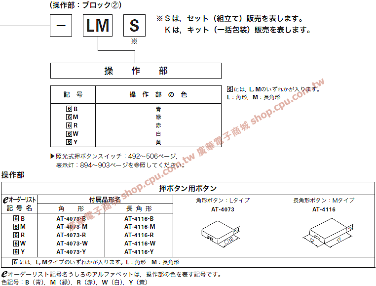 商品說明