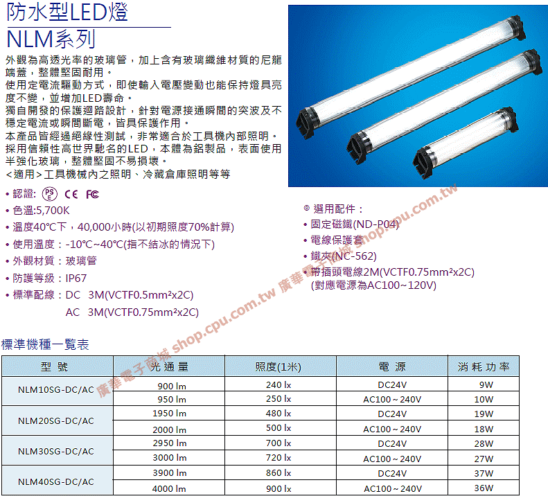 商品說明