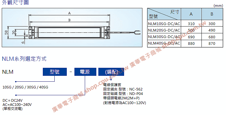 商品說明