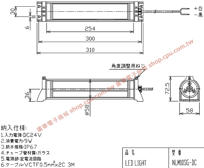 商品說明