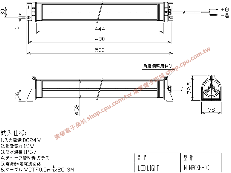 商品說明