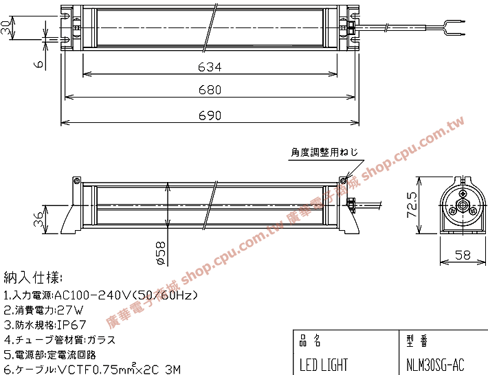 商品說明