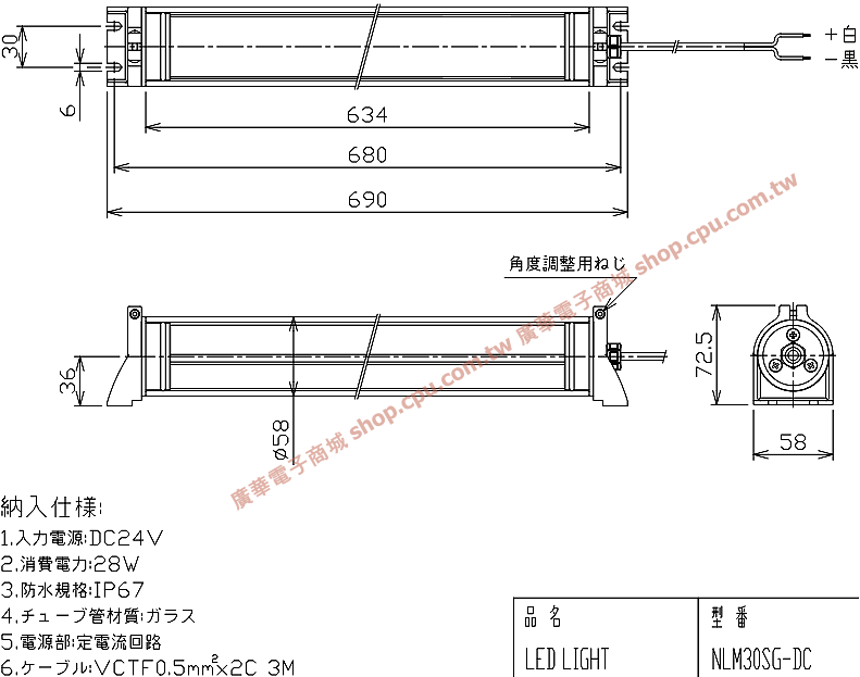 商品說明