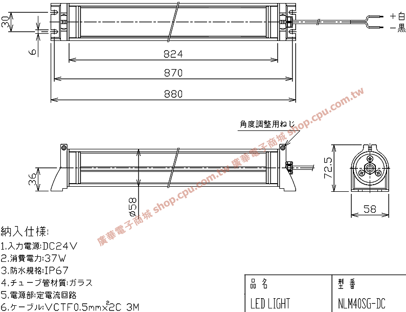 商品說明