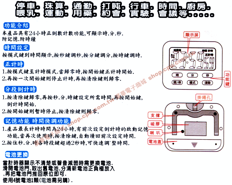 商品說明