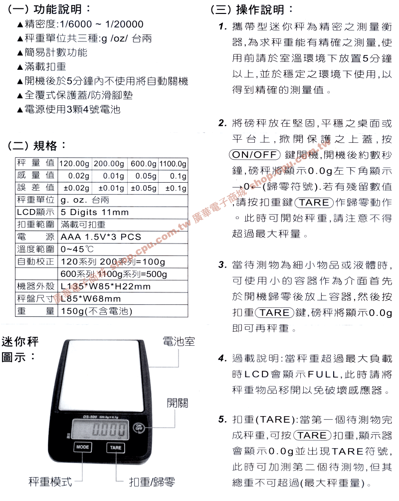 商品說明