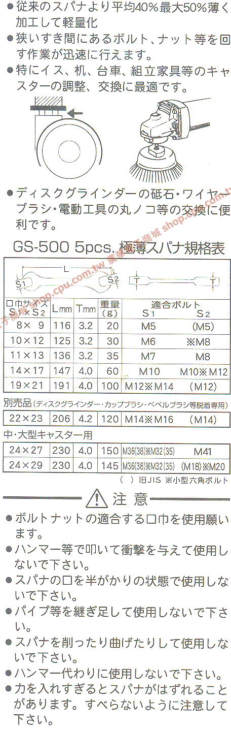 商品說明