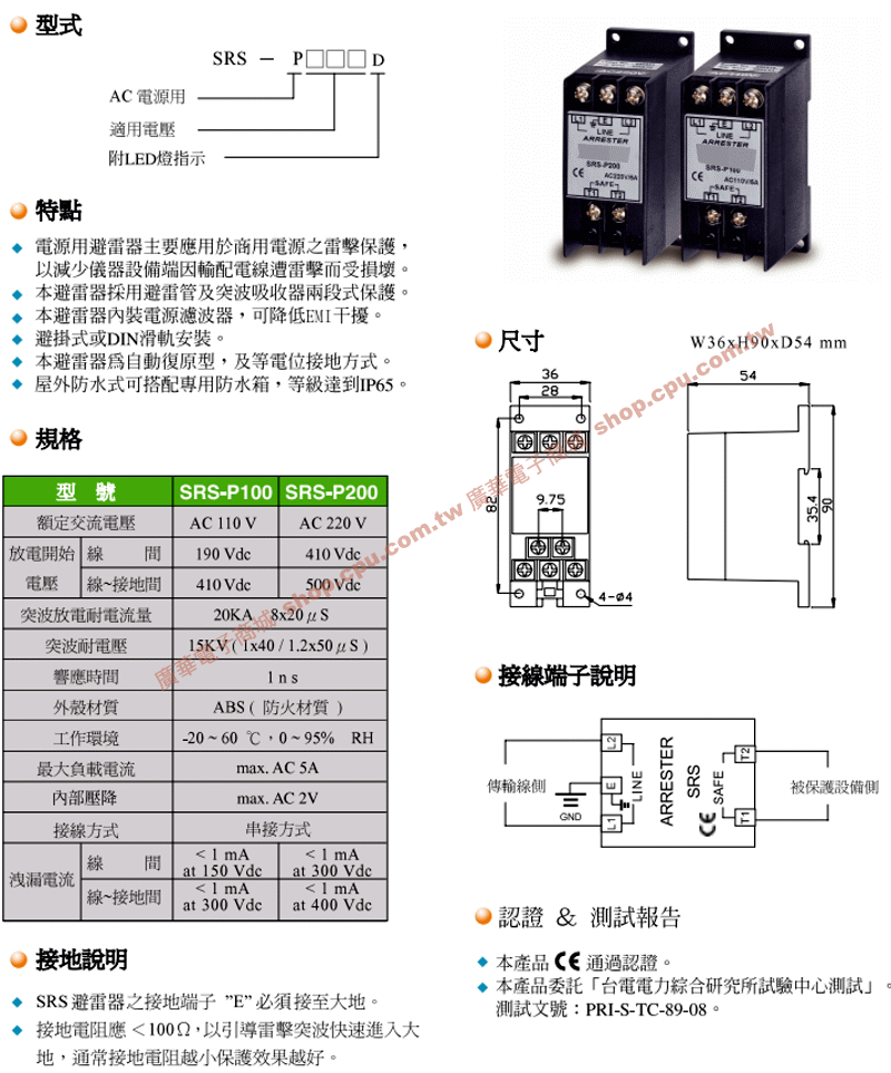 商品說明