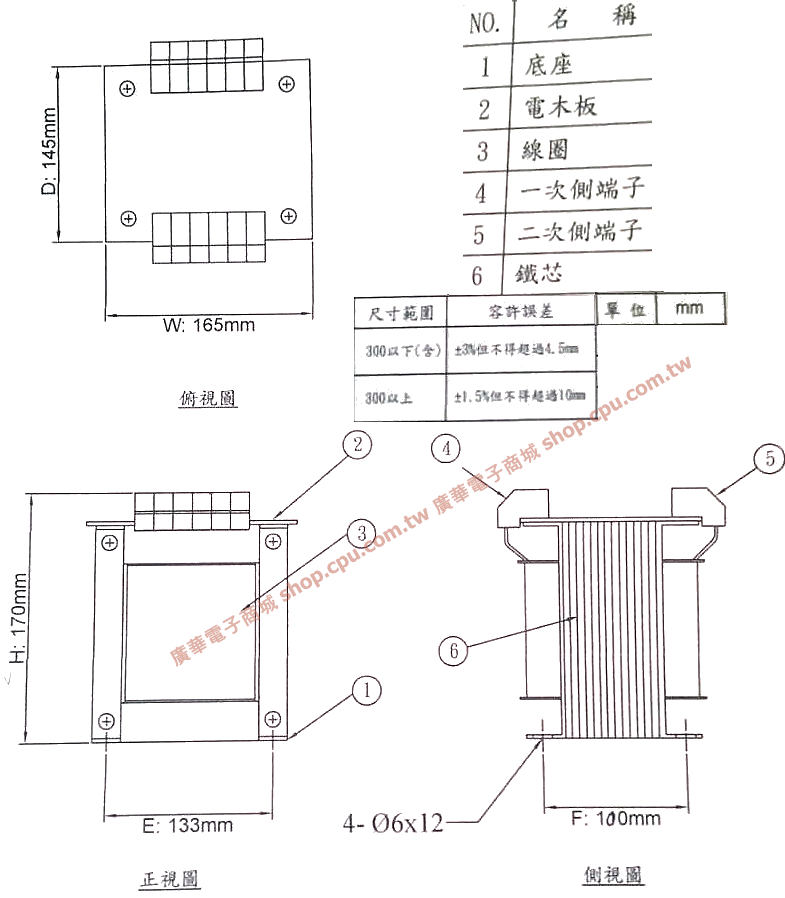 商品說明