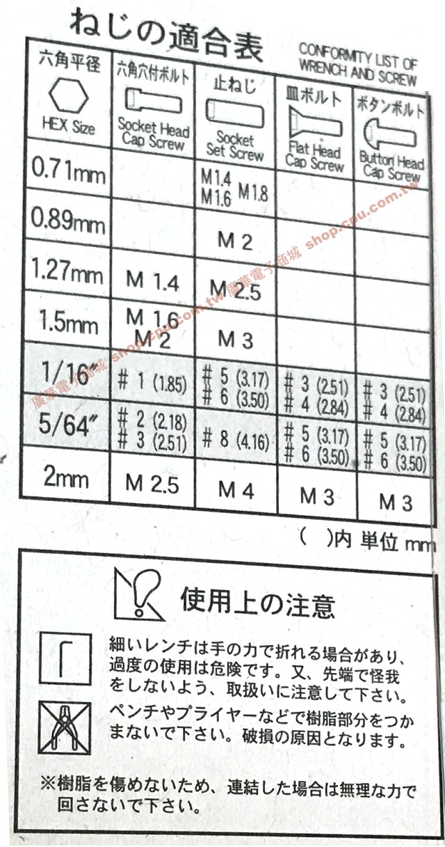 商品說明