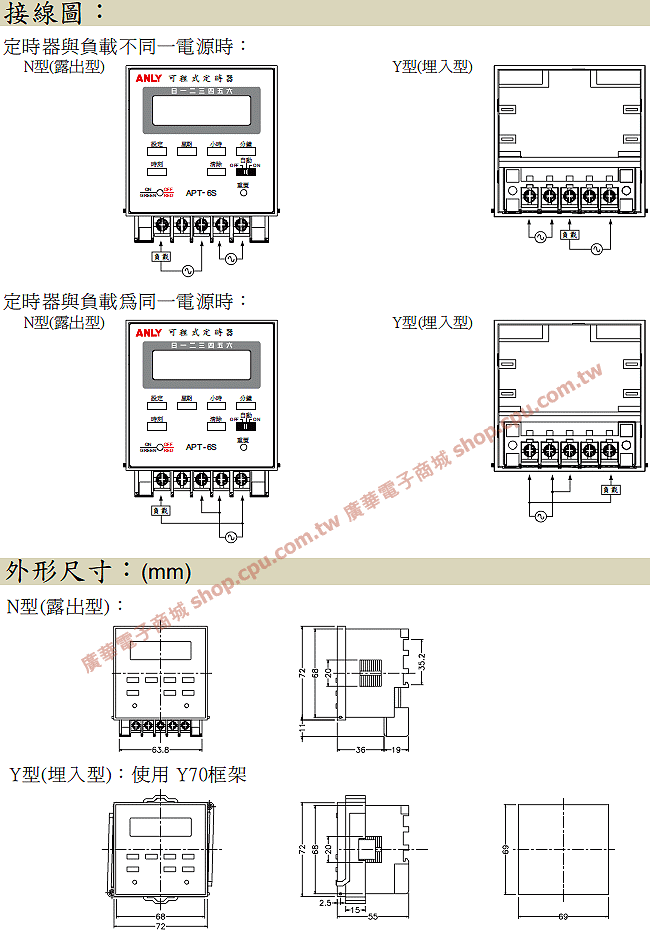 商品說明