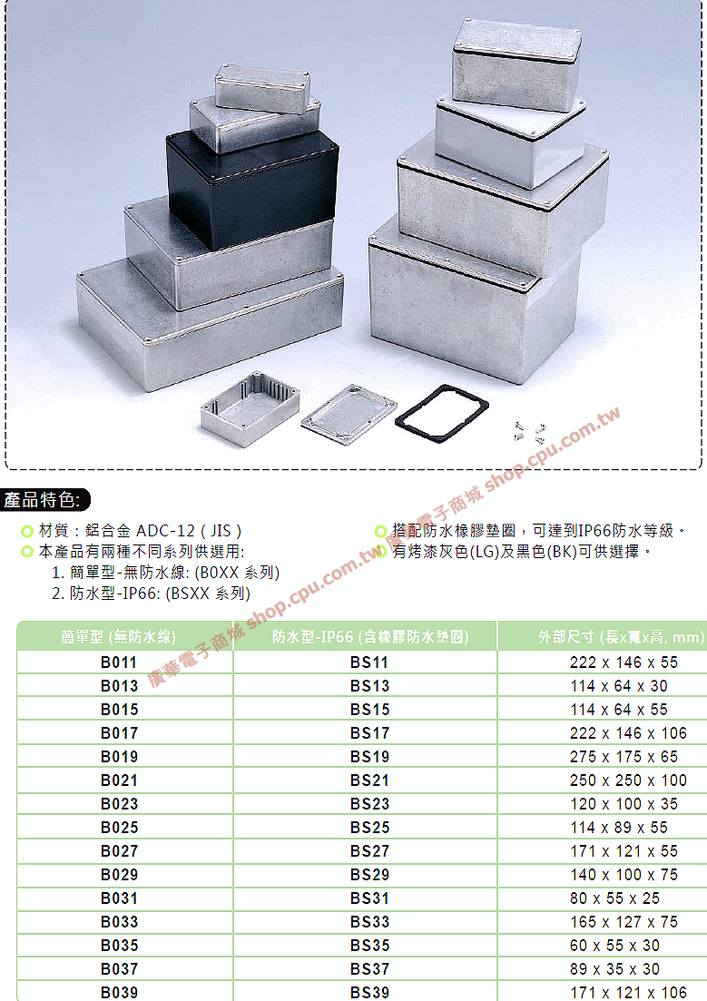 商品說明