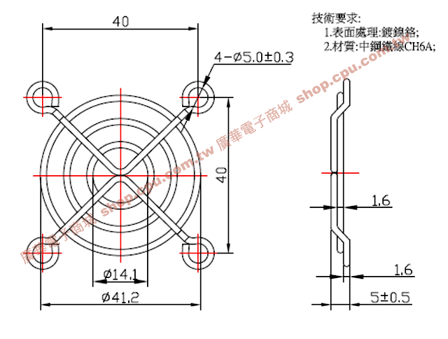 商品說明