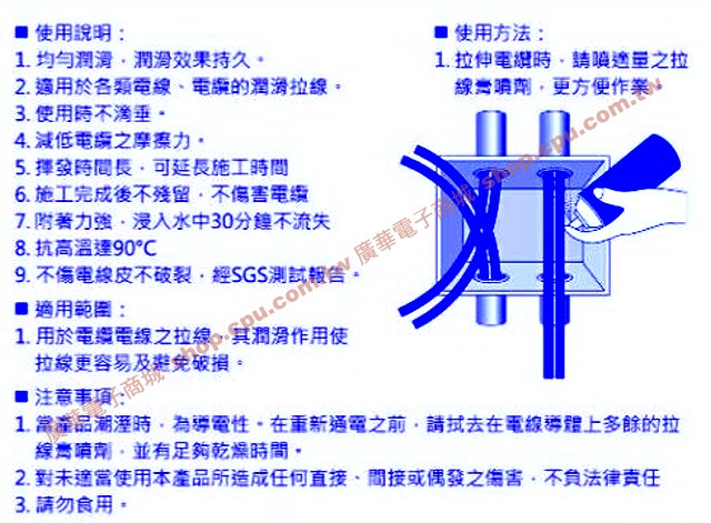 商品說明