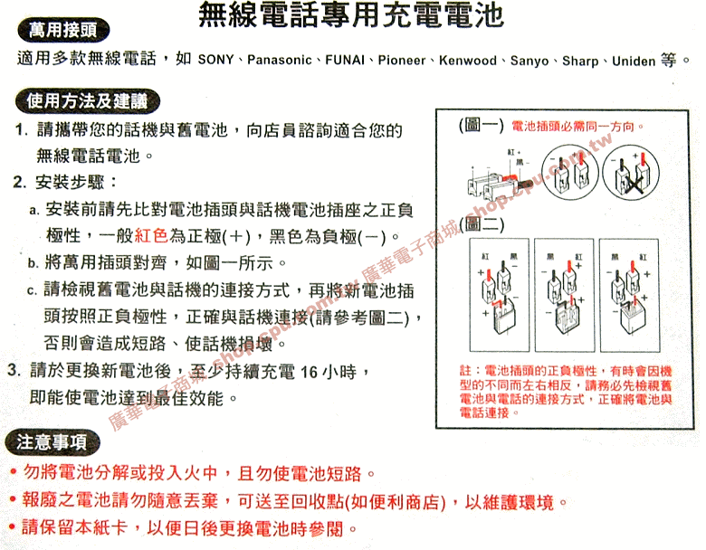 商品說明