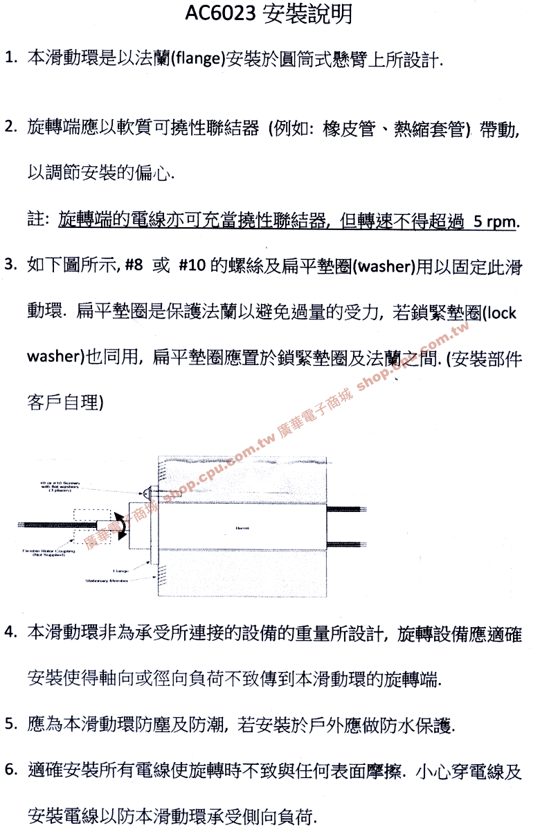 商品說明