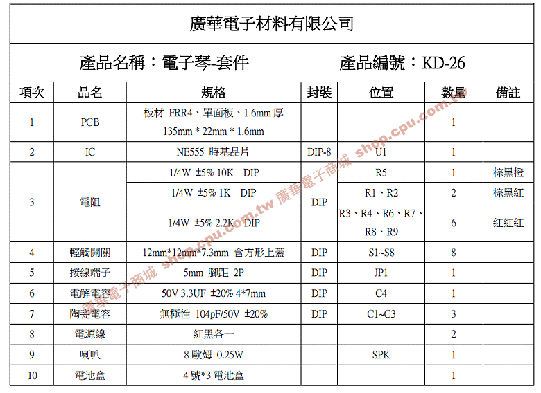 商品說明